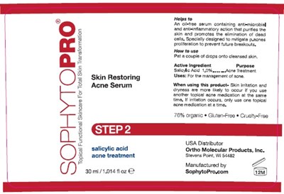 Acne Serum component - Acne Serum component